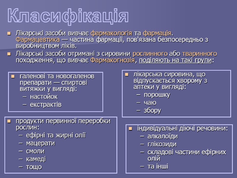 Лікарські засоби вивчає фармакологія та фармація. Фармацевтика — частина фармації, пов'язана безпосередньо з виробництвом